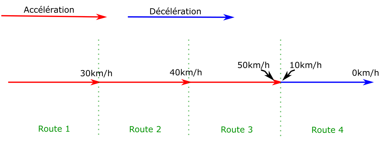 Discontinuity (edge version, 1/2)