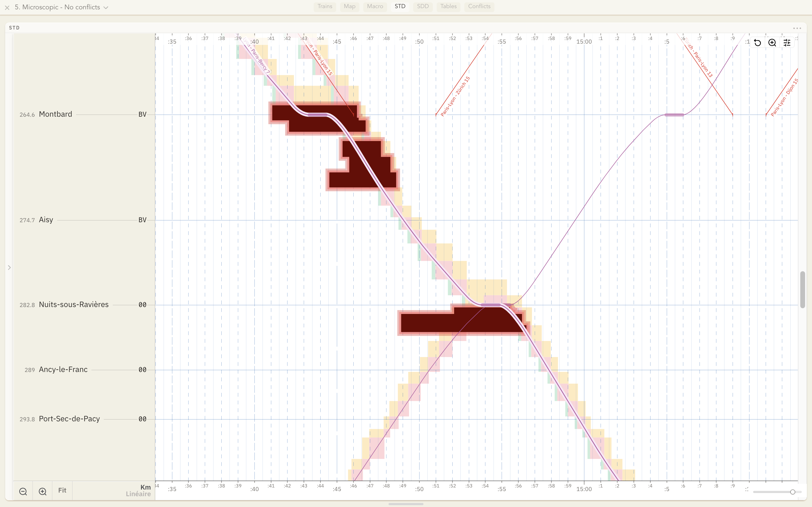 Conflicts visible in the space-time diagram