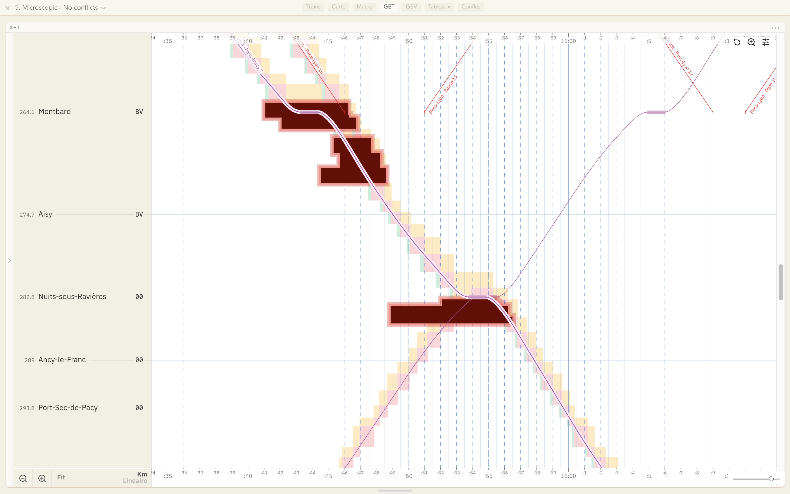 Conflits visualisables dans le graphique espace-temps