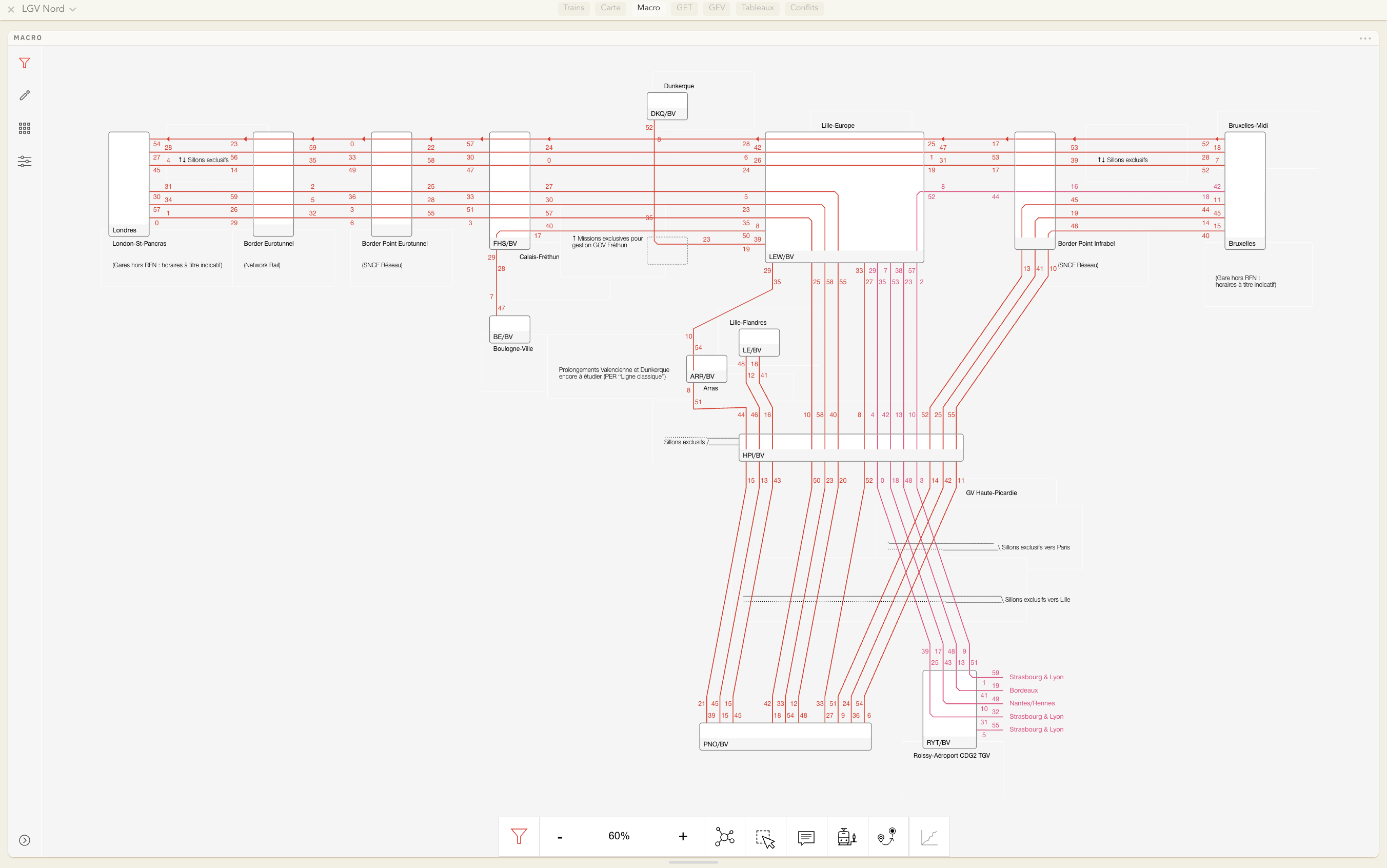Vue réticulaire d'un plan de transport